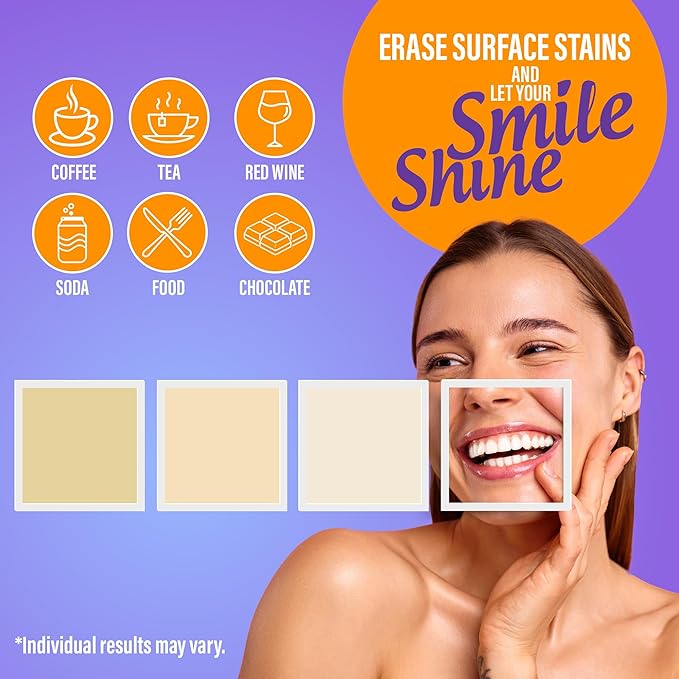 GuruNanda Premium Teeth Whitening Kit with LED Light & Whitening Pen